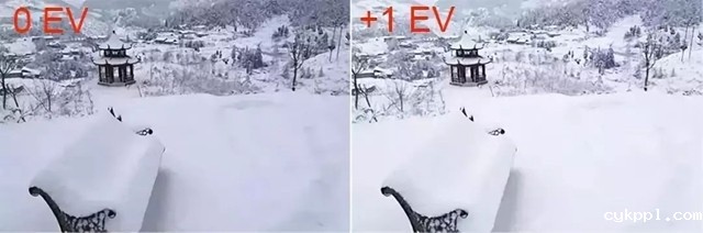 冬季外拍不容易,这些问题要注意 冬季外拍不容易,这些问题要注意