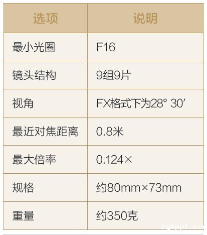 尼康D800D800E经济型镜头搭配