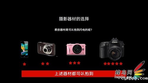 闪电拍摄技巧大放送