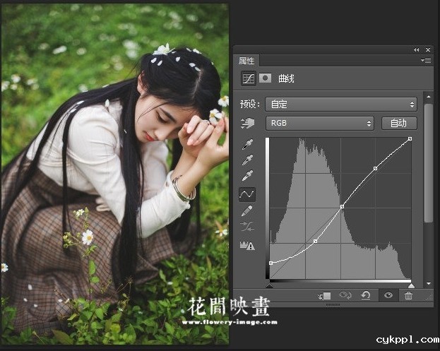 美女摄影师教你打造清新复古色调