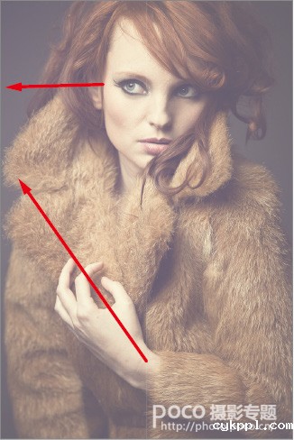 8个要素 教你展现模特情绪的专业指南