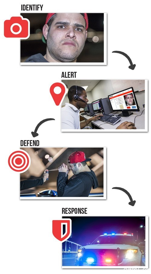 防狼利器 即时拍照无线喷需器悄然登场