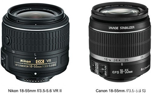 极具性价比 重新认识套装镜头的5大好处