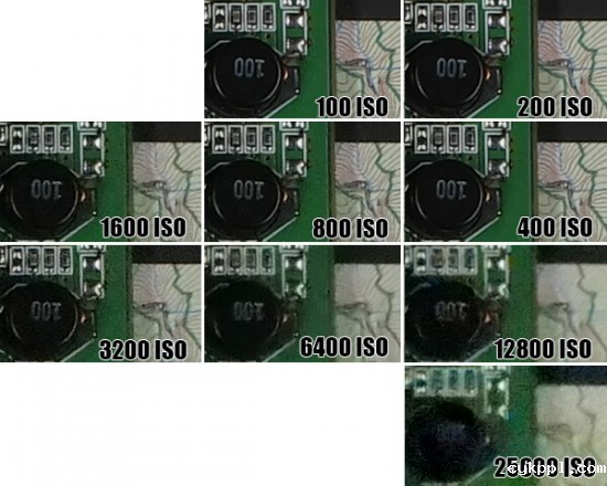 三星NX1各档感光度对比简测
