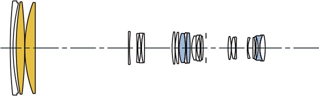 适马150-600mm f/5-6.3 Sports即将上市