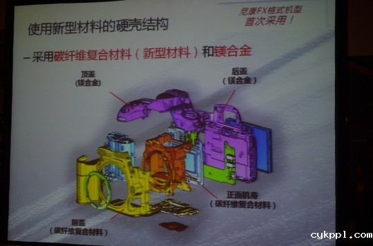 均衡之美 尼康D750详细评测