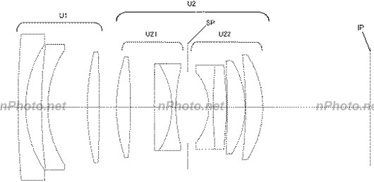 佳能EF 35mm f/1.4L镜头专利公布