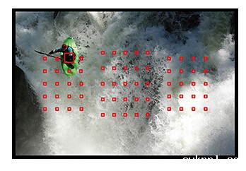 全方位的进化 佳能EOS 7D Mark II测评