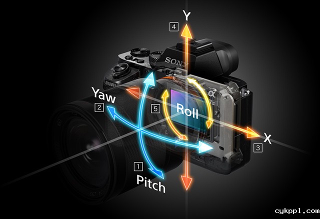索尼发布全球首款5轴防抖全画幅无反A7 II