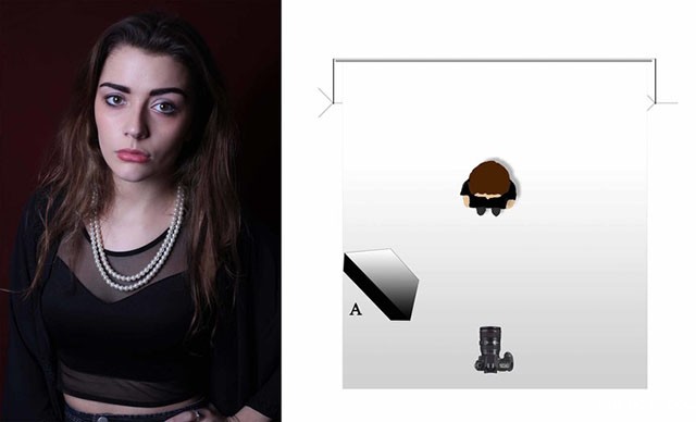 摄影教程:6个常用的影楼布光技巧