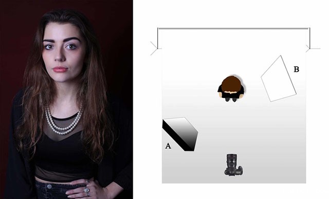 摄影教程:6个常用的影楼布光技巧