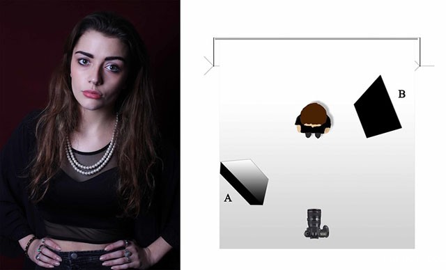 摄影教程:6个常用的影楼布光技巧