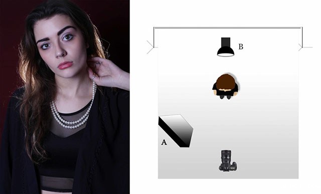 摄影教程:6个常用的影楼布光技巧