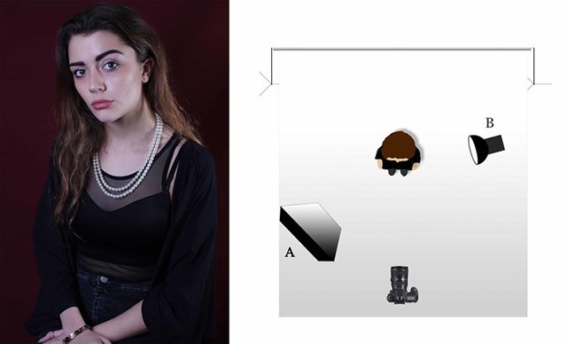 摄影教程:6个常用的影楼布光技巧