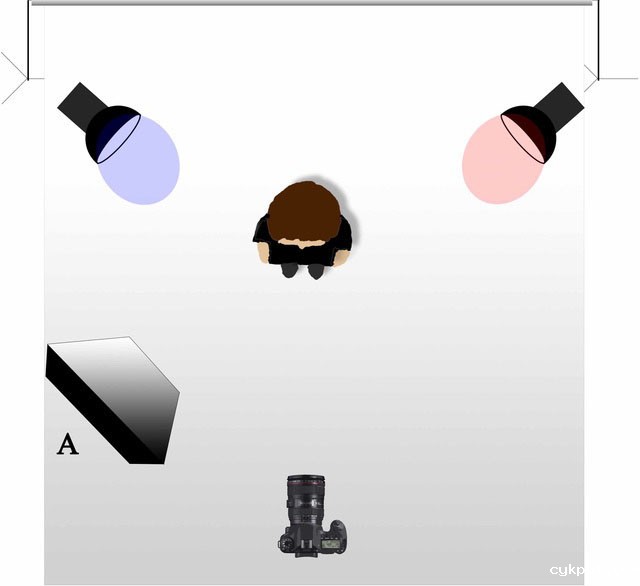 摄影教程:6个常用的影楼布光技巧