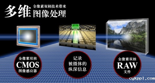 将平衡进行到底 点评佳能EOS 5D Mark IV