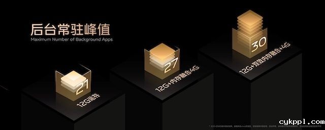 先锋影像旗舰 vivo S12 系列发布