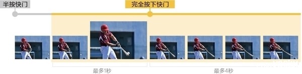 尼康发布全画幅微单相机固件升级—Z 9的2.00版本以及Z 7Ⅱ和Z 6Ⅱ的1.40版本 尼康发布全画幅微单相机固件升级—Z 9的2.00版本以及Z 7Ⅱ和Z 6Ⅱ的1.40版本