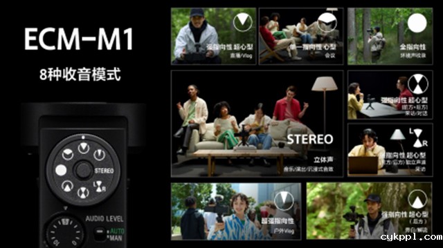 索尼发布APS-C画幅微单 Alpha 6700及数字音频麦克风ECM-M1