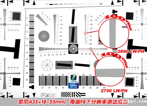 1620万像素入门级旗舰 索尼单电A35评测 