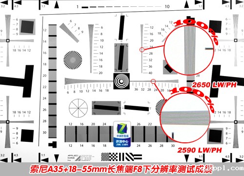 1620万像素入门级旗舰 索尼单电A35评测 