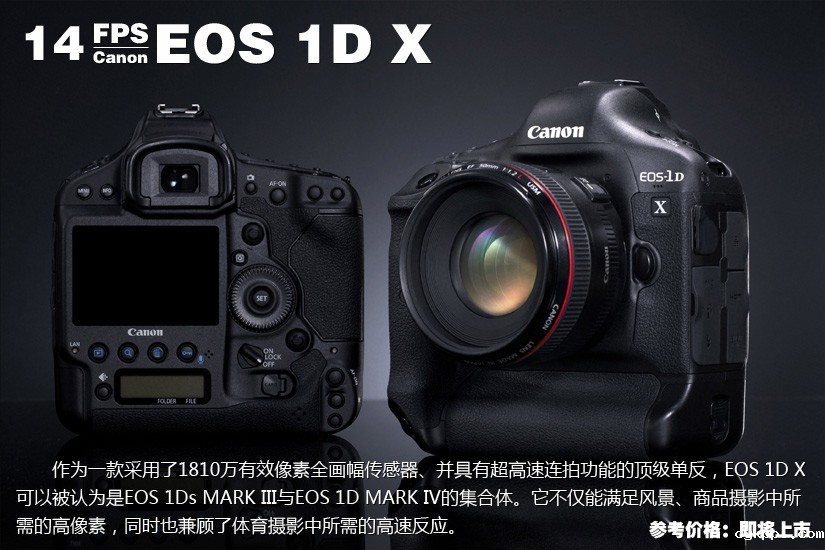 高速高画质单反/单电大盘点
