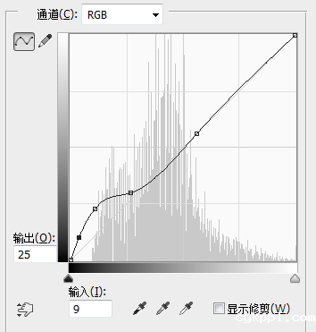 后期之王 妙用曲线工具调整图片明暗