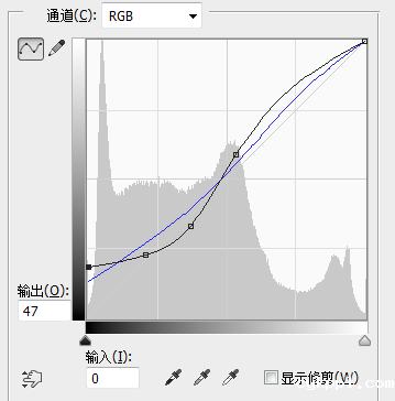 后期之王 妙用曲线工具调整图片明暗
