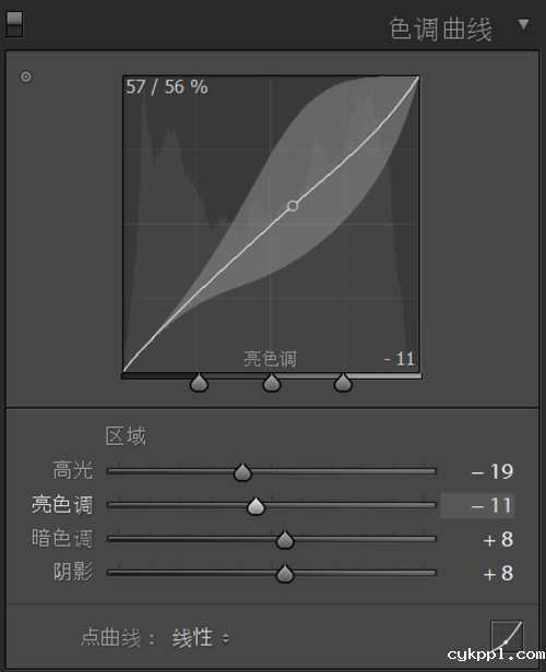 用台灯补光 晚间室内儿童拍摄后期示例