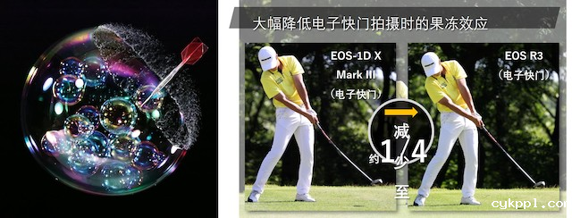 佳能发布全画幅专微 EOS R3 佳能发布全画幅专微 EOS R3