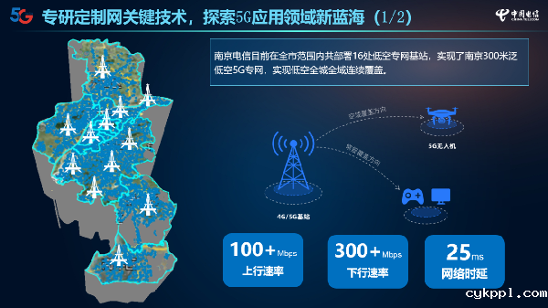 江苏多个城市建成泛低空5G专网,让无人机飞得更远用得更好