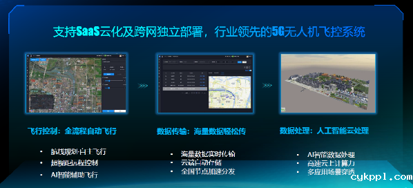 江苏多个城市建成泛低空5G专网,让无人机飞得更远用得更好